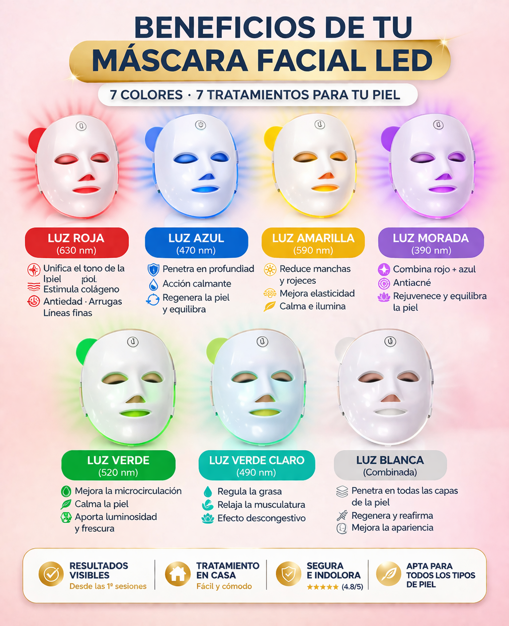 Pack OFERTA: Máscara Facial LED + GRATIS Masajeador Facial Cuello y Papada LED