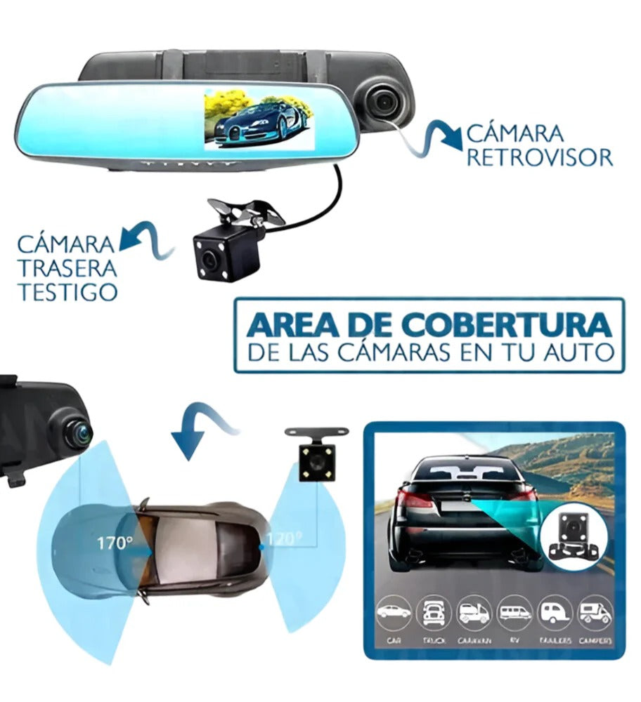 Dashcam 1080P para Coche con Cámara Trasera