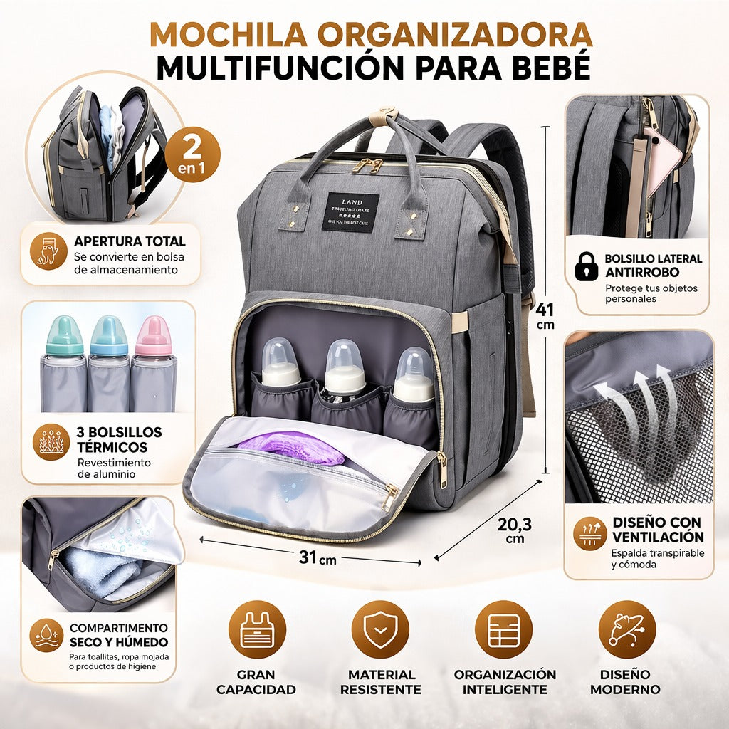 Mochila Cambiador Bebés Multifunción