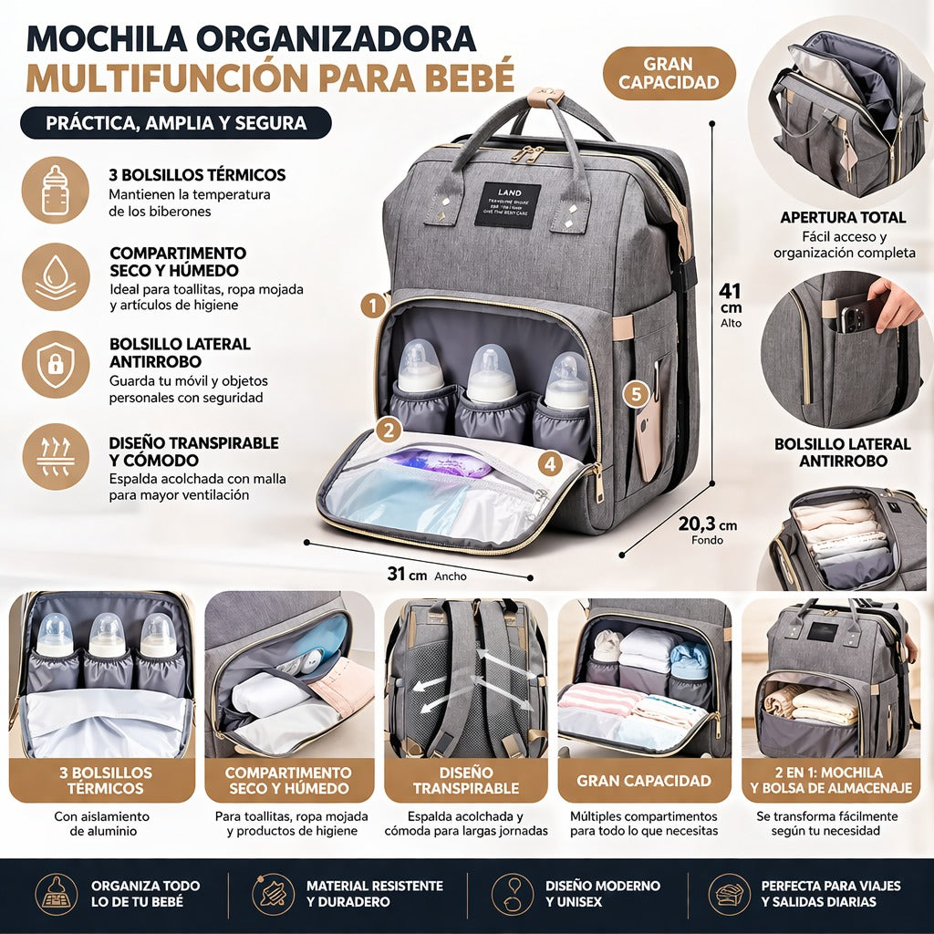 Mochila Cambiador Bebés Multifunción