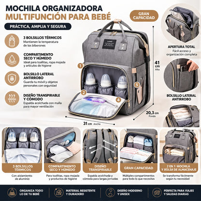 Mochila Cambiador Bebés Multifunción